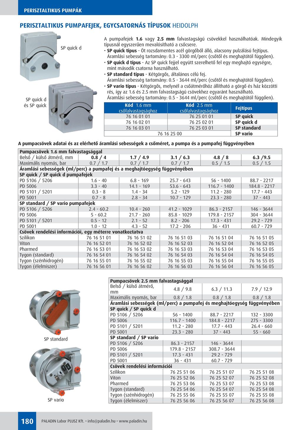 3 3300 ml/perc (csôtôl és meghajtótól függôen). SP quick d típus Az SP quick fejjel együtt szerelhetô fel egy meghajtó egységre, mint második csatorna használható.