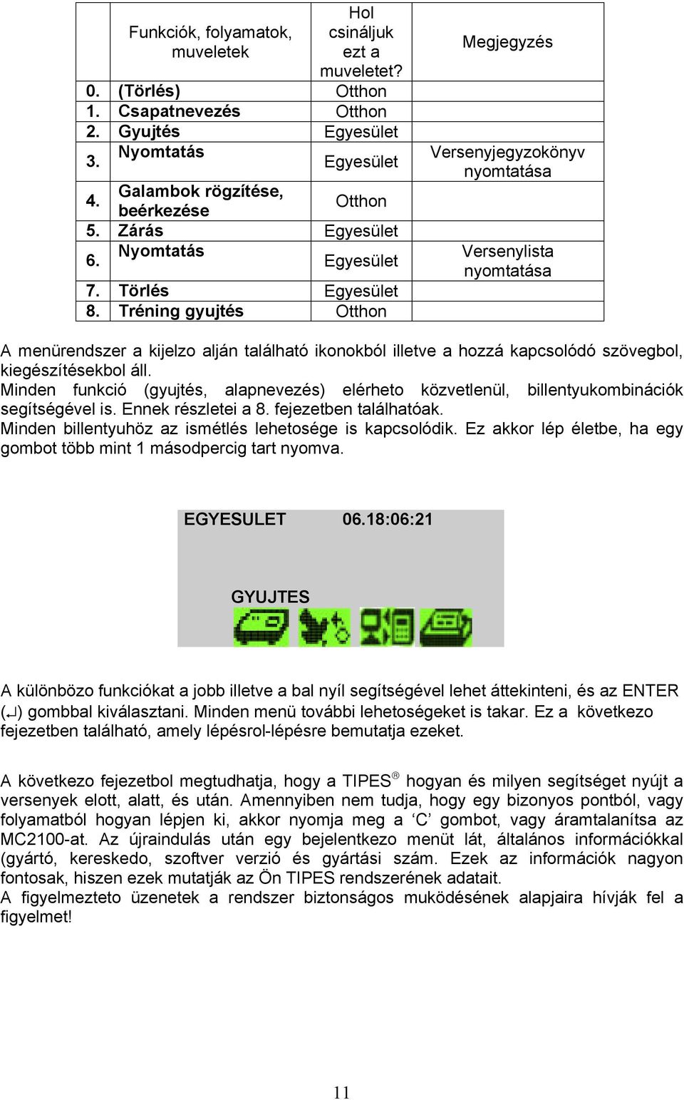 Tréning gyujtés Otthon Megjegyzés Versenyjegyzokönyv nyomtatása Versenylista nyomtatása A menürendszer a kijelzo alján található ikonokból illetve a hozzá kapcsolódó szövegbol, kiegészítésekbol áll.