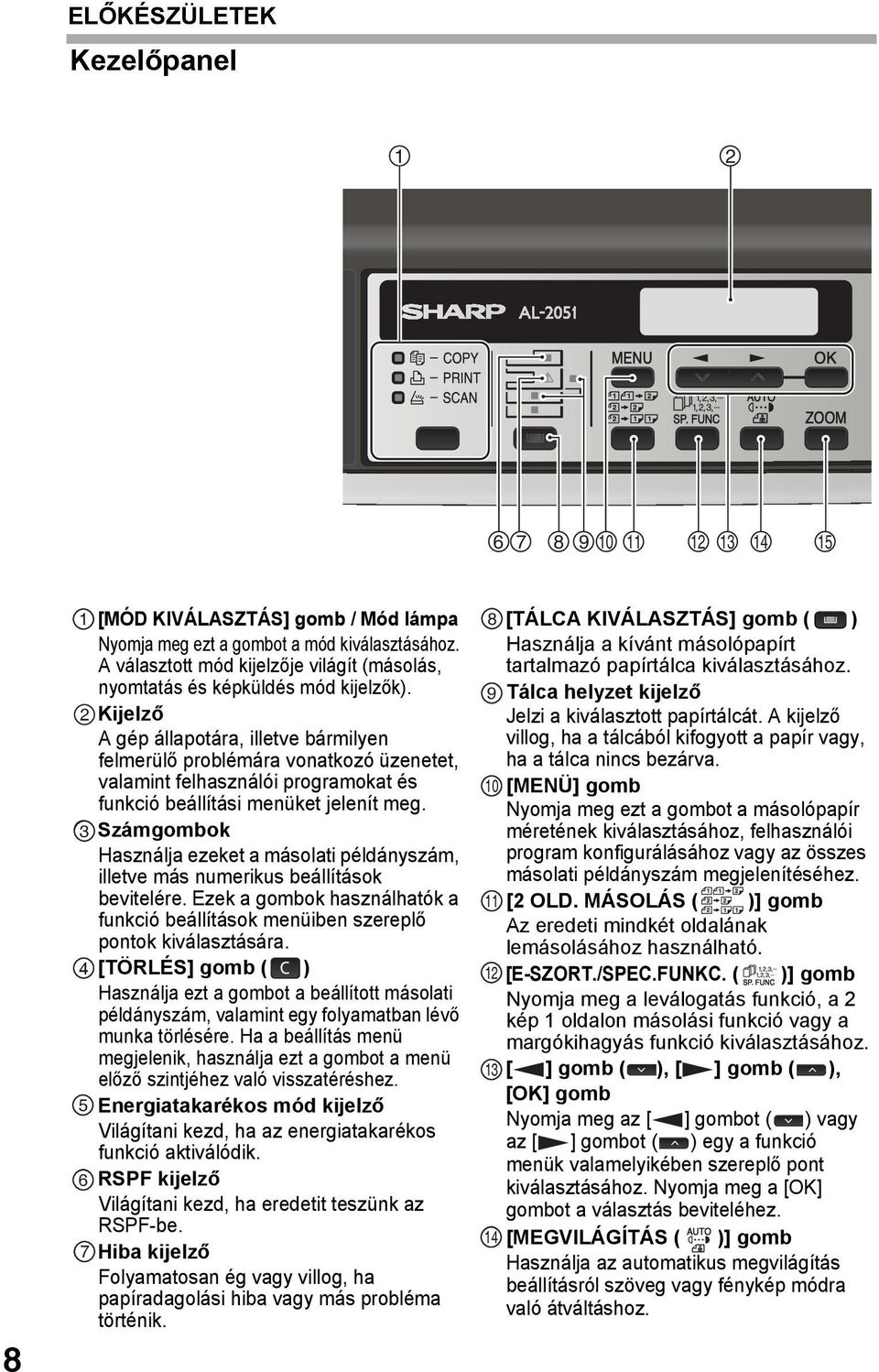 Kijelző A gép állapotára, illetve bármilyen felmerülő problémára vonatkozó üzenetet, valamint felhasználói programokat és funkció beállítási menüket jelenít meg.