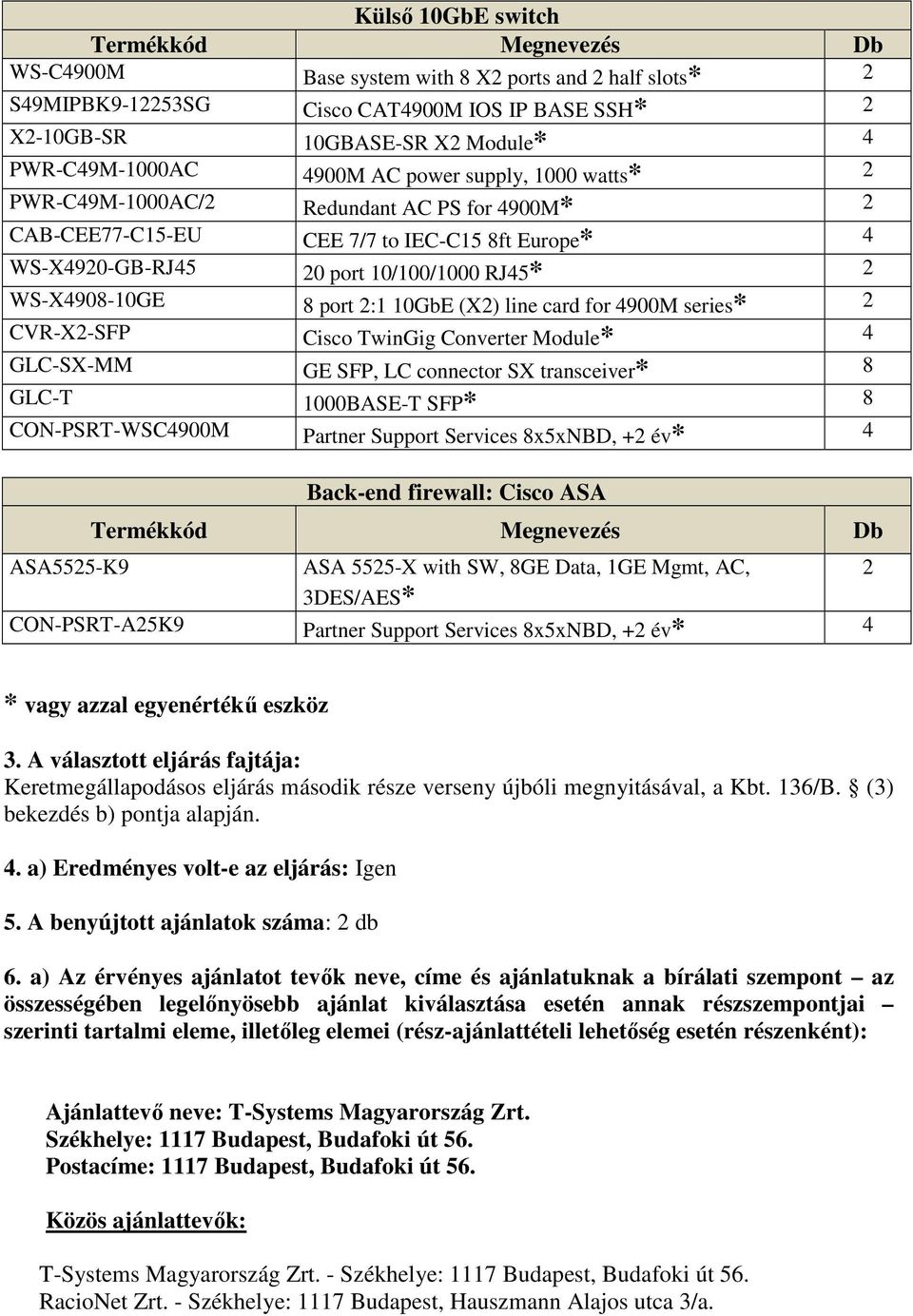 line card for 4900M series* 2 CVR-X2-SFP Cisco TwinGig Converter Module* 4 GLC-SX-MM GE SFP, LC connector SX transceiver* 8 GLC-T 1000BASE-T SFP* 8 CON-PSRT-WSC4900M Partner Support Services 8x5xNBD,