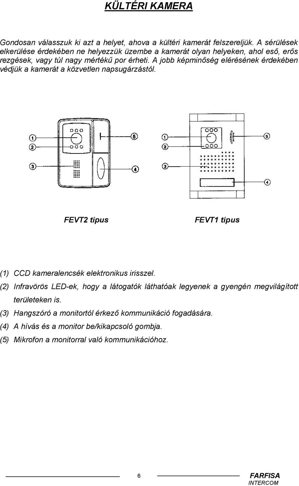 A jobb képminőség elérésének érdekében védjük a kamerát a közvetlen napsugárzástól. FEVT2 típus FEVT1 típus (1) CCD kameralencsék elektronikus irisszel.