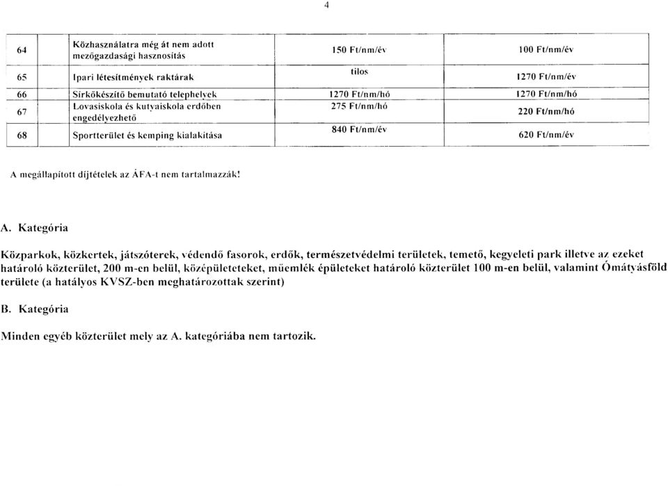 tartalmazzák! A.