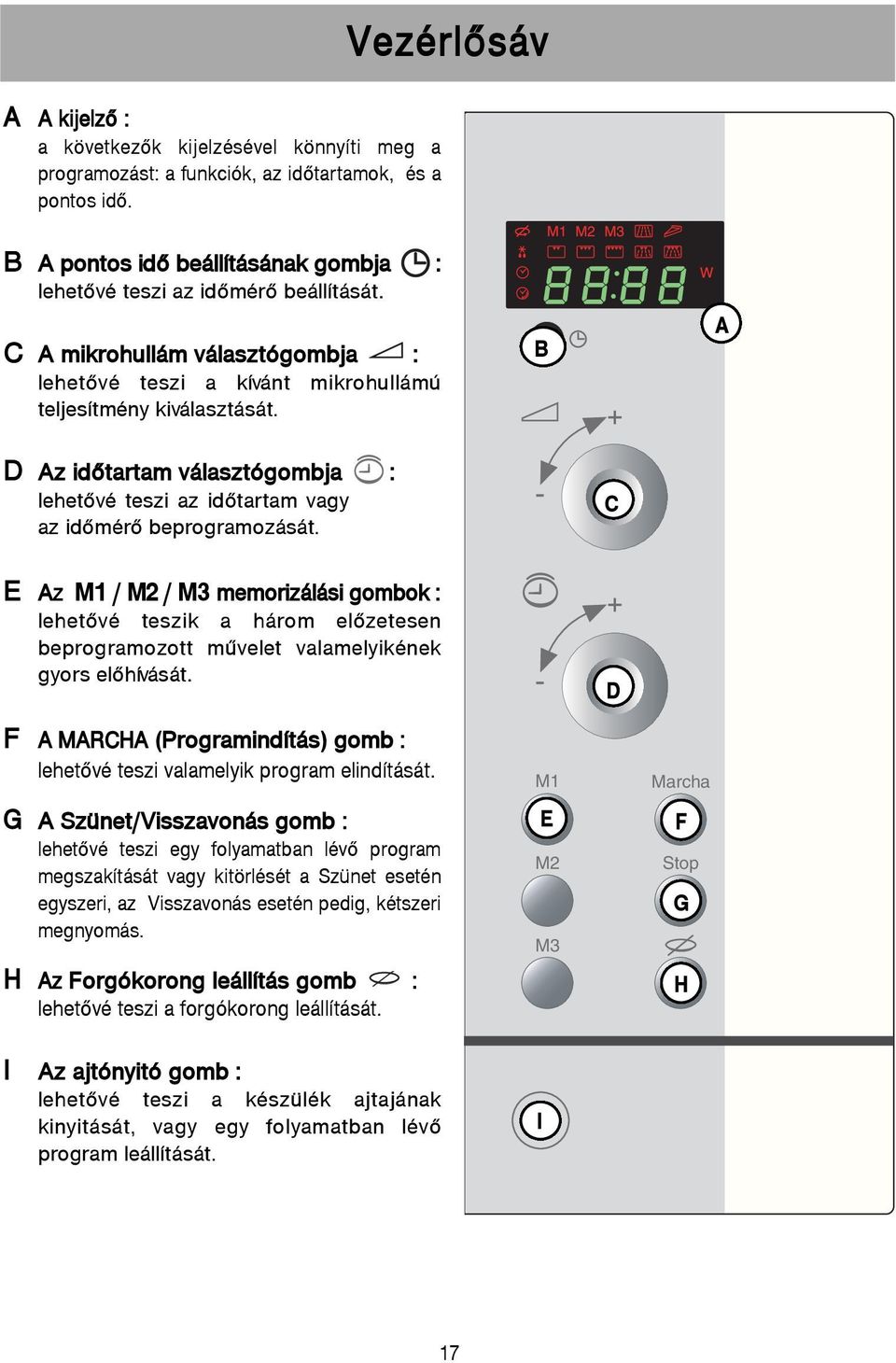 B A D Az idõtartam választógombja : lehetõvé teszi az idõtartam vagy az idõmérõ beprogramozását.