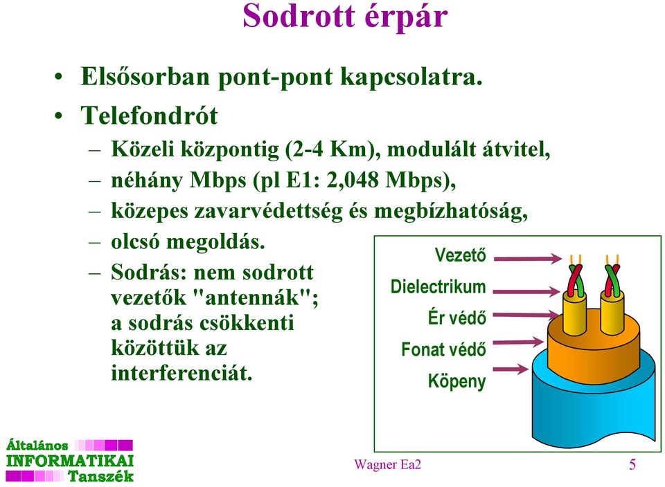 Mbps), közepes zavarvédettség és megbízhatóság, olcsó megoldás.