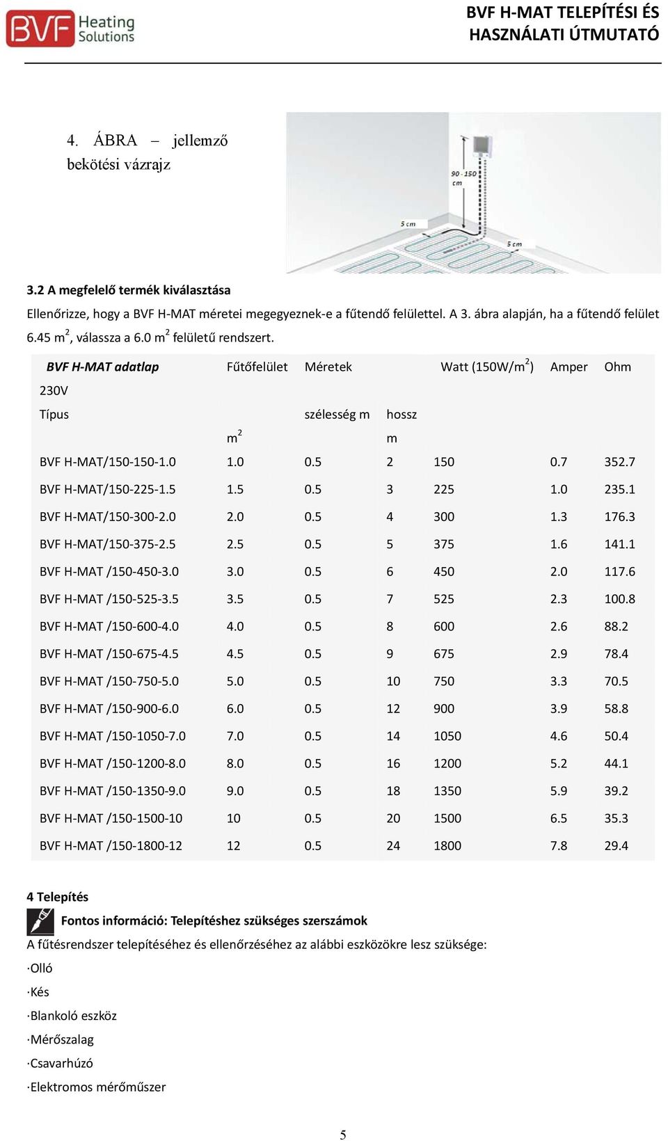 7 BVF H MAT/150 225 1.5 1.5 0.5 3 225 1.0 235.1 BVF H MAT/150 300 2.0 2.0 0.5 4 300 1.3 176.3 BVF H MAT/150 375 2.5 2.5 0.5 5 375 1.6 141.1 BVF H MAT /150 450 3.0 3.0 0.5 6 450 2.0 117.