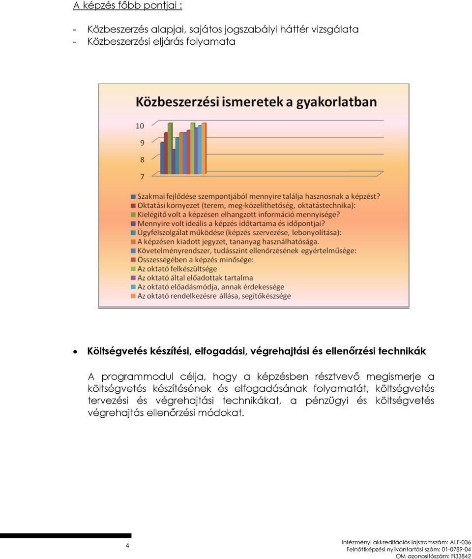 programmodul célja, hogy a képzésben résztvevı megismerje a költségvetés készítésének és elfogadásának