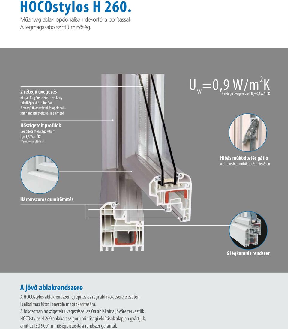 Hibás működtetés gátló A biztonságos működtetés érdekében Háromszoros gumitömítés 6 légkamrás rendszer A jövő ablakrendszere A HOCOstylos ablakrendszer új építés és régi ablakok cseréje esetén is