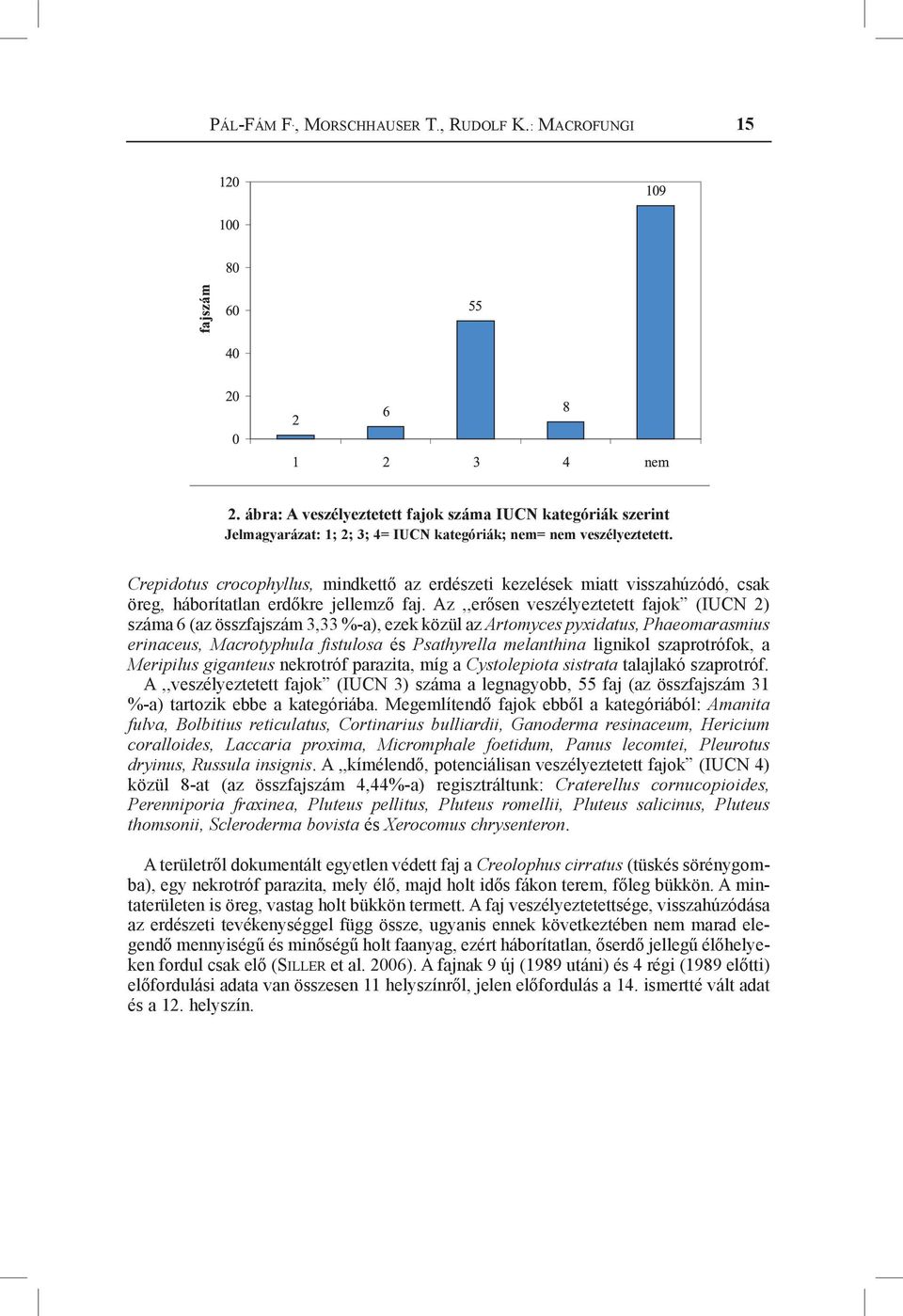 Az,,erősen veszélyeztetett fajok (IUCN 2) száa 6 (az összfajszá 3,33 %-a), ezek közül az Artoyces pyxidatus, Phaeoarasius erinaceus, Macrotyphula fiulosa és Psathyrella elanthina lignikol