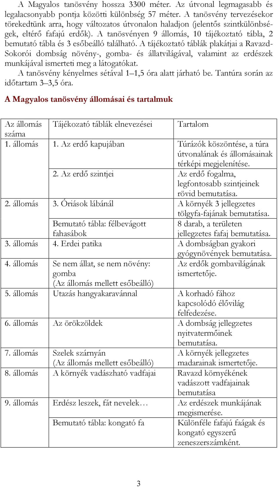 A tanösvényen 9 állomás, 10 tájékoztató tábla, 2 bemutató tábla és 3 esőbeálló található.