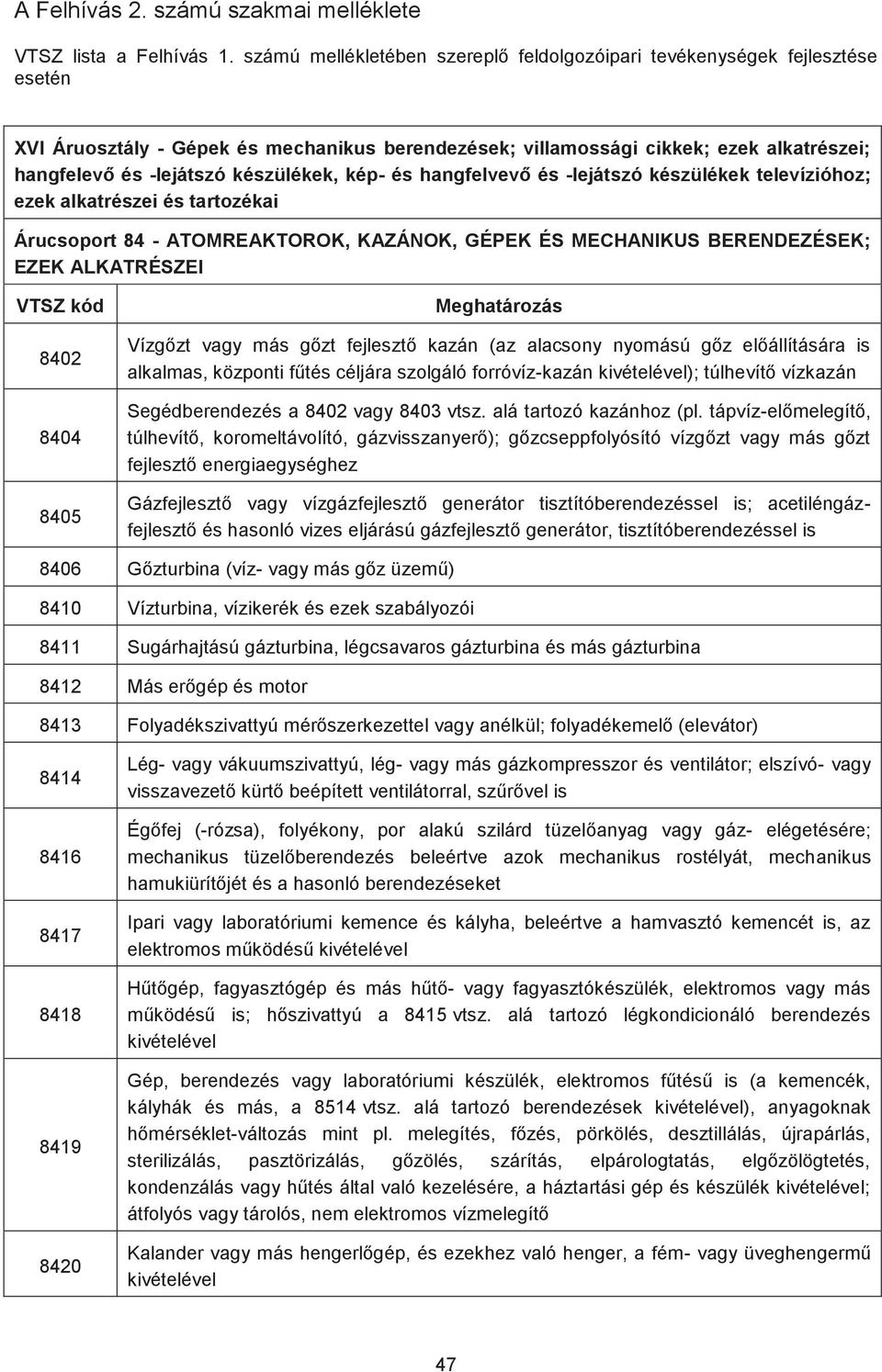 készülékek, kép- és hangfelvevő és -lejátszó készülékek televízióhoz; ezek alkatrészei és tartozékai Árucsoport 84 - ATOMREAKTOROK, KAZÁNOK, GÉPEK ÉS MECHANIKUS BERENDEZÉSEK; EZEK ALKATRÉSZEI VTSZ