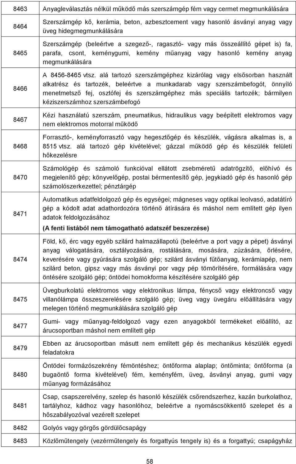 megmunkálására A 8456-8465 vtsz.