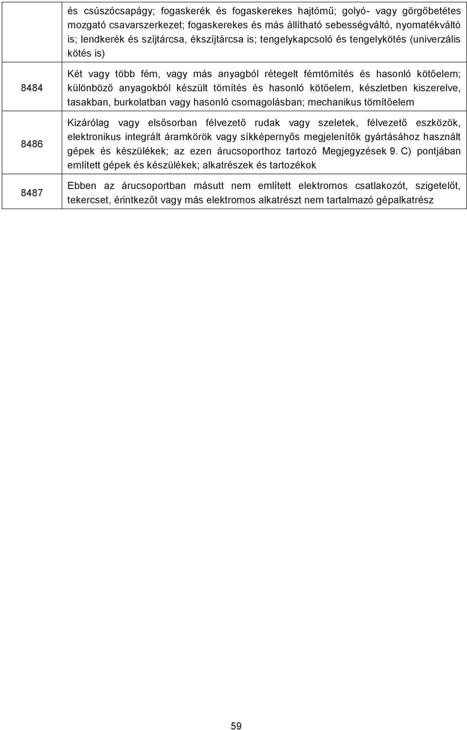 tömítés és hasonló kötőelem, készletben kiszerelve, tasakban, burkolatban vagy hasonló csomagolásban; mechanikus tömítőelem Kizárólag vagy elsősorban félvezető rudak vagy szeletek, félvezető