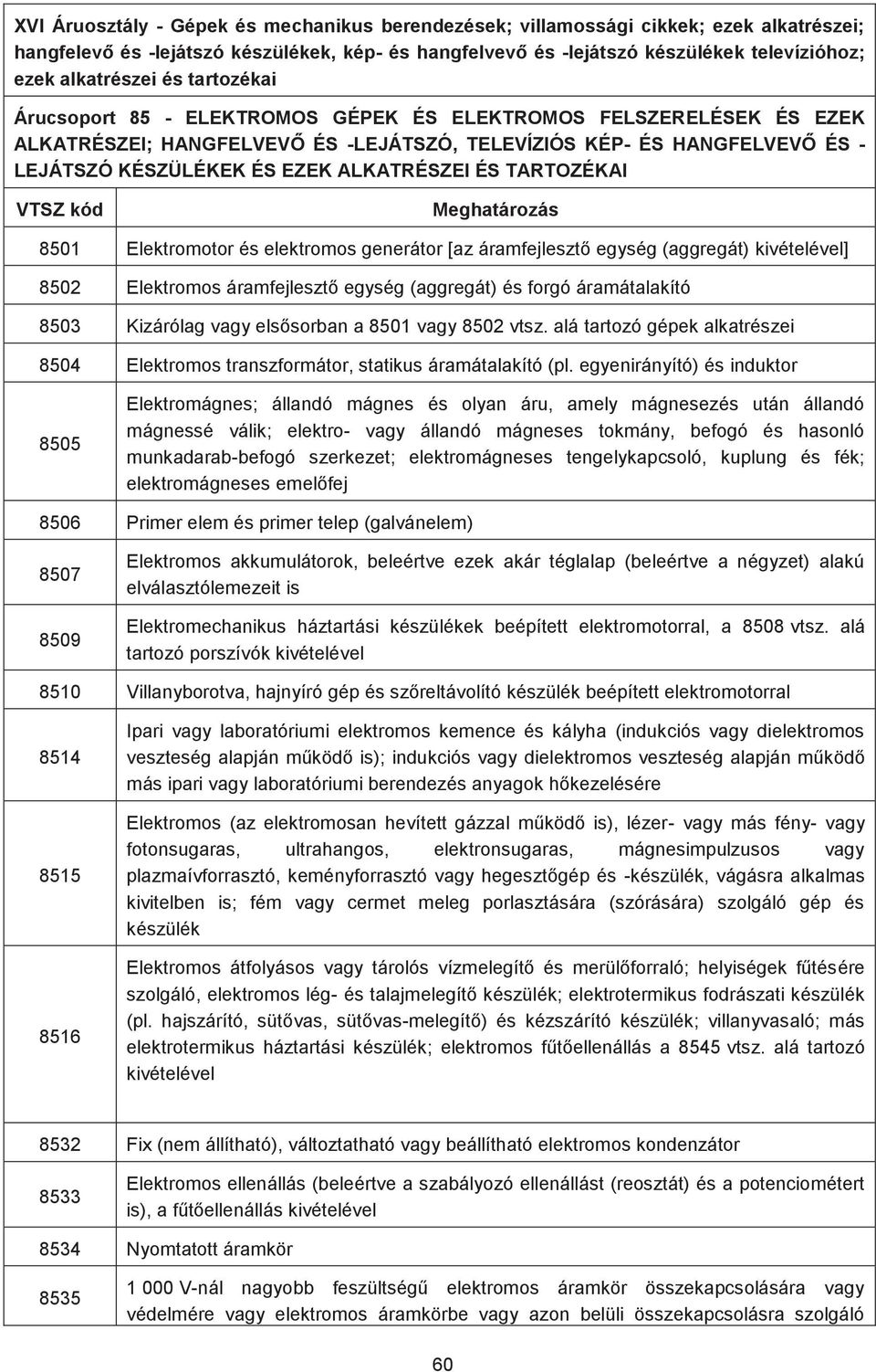 ALKATRÉSZEI ÉS TARTOZÉKAI VTSZ kód Meghatározás 8501 Elektromotor és elektromos generátor [az áramfejlesztő egység (aggregát) kivételével] 8502 Elektromos áramfejlesztő egység (aggregát) és forgó