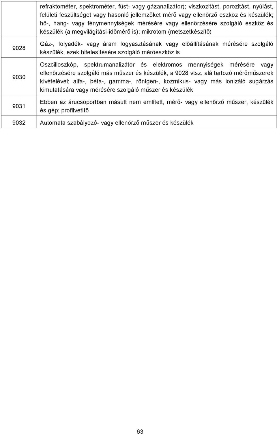 előállításának mérésére szolgáló készülék, ezek hitelesítésére szolgáló mérőeszköz is Oszcilloszkóp, spektrumanalizátor és elektromos mennyiségek mérésére vagy ellenőrzésére szolgáló más műszer és