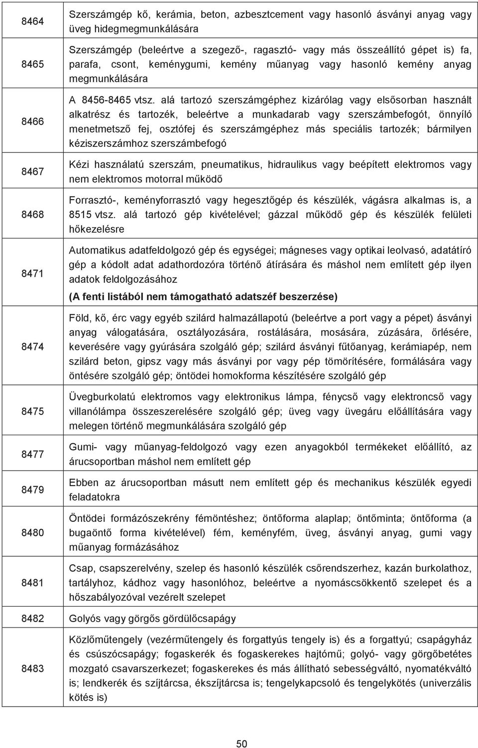 alá tartozó szerszámgéphez kizárólag vagy elsősorban használt alkatrész és tartozék, beleértve a munkadarab vagy szerszámbefogót, önnyíló menetmetsző fej, osztófej és szerszámgéphez más speciális