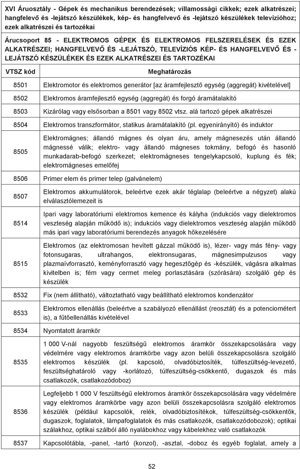 ALKATRÉSZEI ÉS TARTOZÉKAI VTSZ kód Meghatározás 8501 Elektromotor és elektromos generátor [az áramfejlesztő egység (aggregát) kivételével] 8502 Elektromos áramfejlesztő egység (aggregát) és forgó