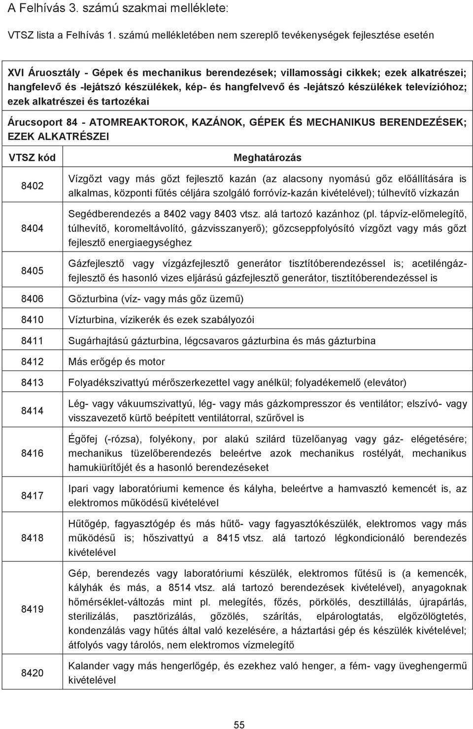 hangfelvevő és -lejátszó készülékek televízióhoz; ezek alkatrészei és tartozékai Árucsoport 84 - ATOMREAKTOROK, KAZÁNOK, GÉPEK ÉS MECHANIKUS BERENDEZÉSEK; EZEK ALKATRÉSZEI VTSZ kód 8402 8404 8405