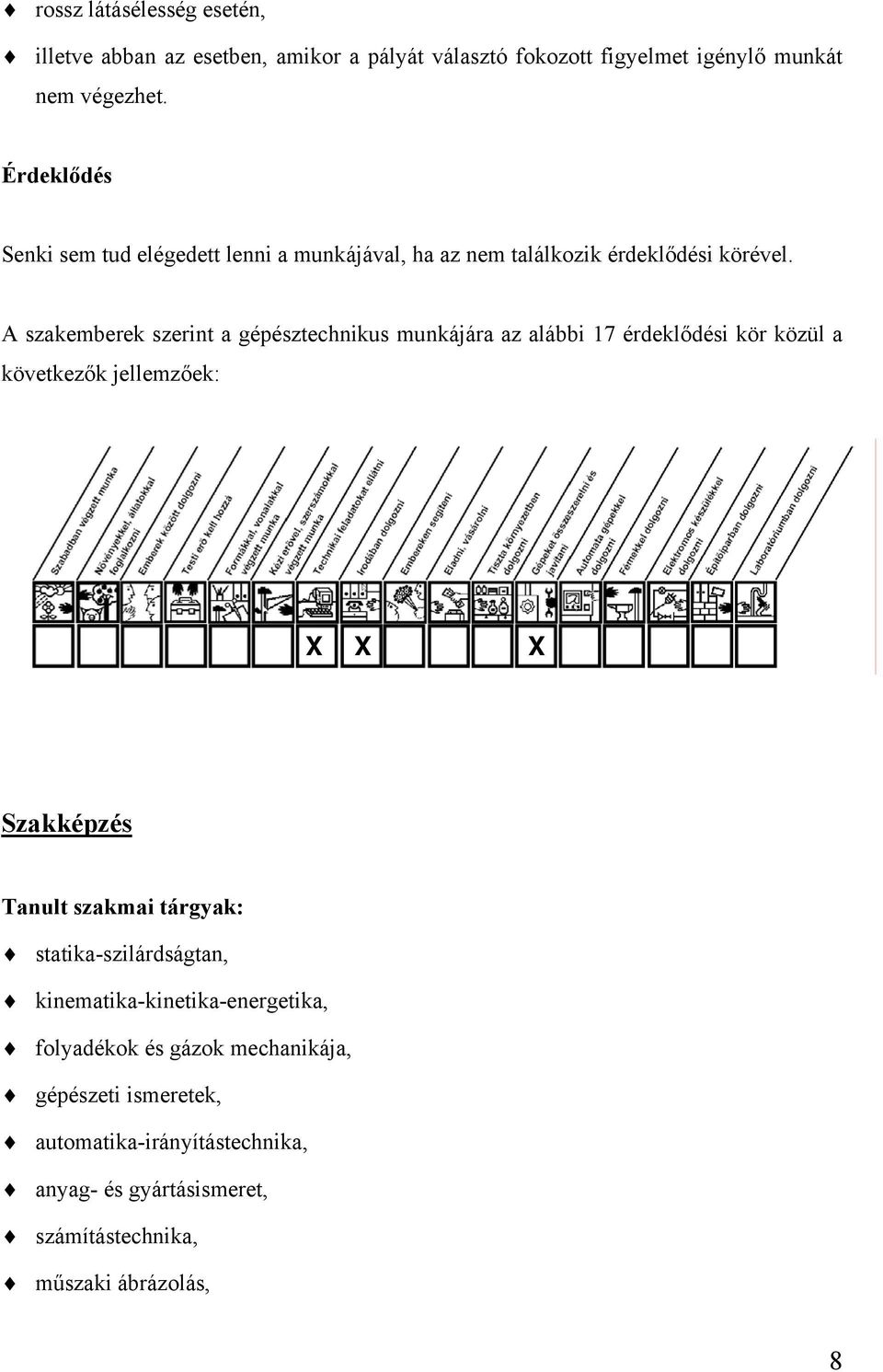 A szakemberek szerint a gépésztechnikus munkájára az alábbi 17 érdeklődési kör közül a következők jellemzőek: X X X Szakképzés Tanult szakmai