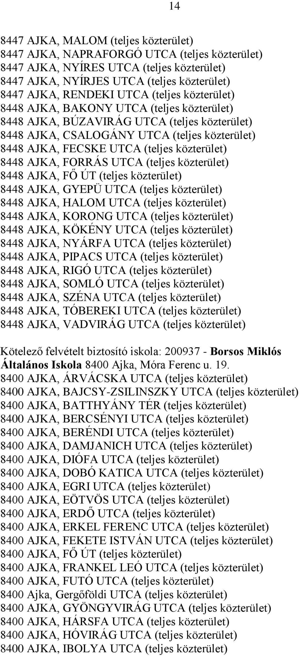 8448 AJKA, FORRÁS UTCA (teljes közterület) 8448 AJKA, FŐ ÚT (teljes közterület) 8448 AJKA, GYEPÜ UTCA (teljes közterület) 8448 AJKA, HALOM UTCA (teljes közterület) 8448 AJKA, KORONG UTCA (teljes