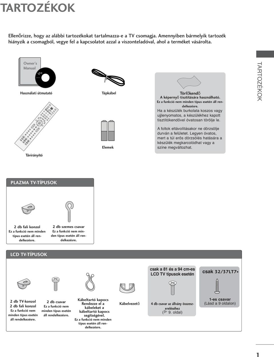 Owner's Manual Használati útmutató BACK TEXT TV/RADIO INPUT MODE POWER TV D/A INPUT BRIGHT SIMPLINK INFO i LIVE TV VCR DVD Tápkábel Törl kend A képerny tisztítására használható.