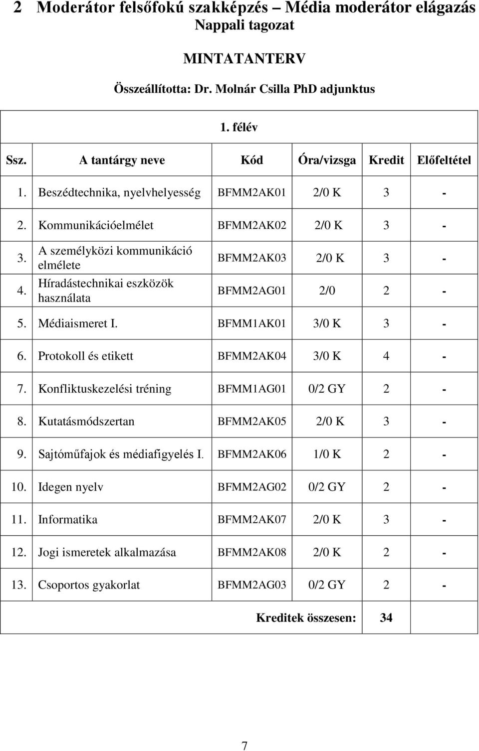 A személyközi kommunikáció elmélete Híradástechnikai eszközök használata BFMM2AK03 2/0 K 3 - BFMM2AG01 2/0 2-5. Médiaismeret I. BFMM1AK01 3/0 K 3-6. Protokoll és etikett BFMM2AK04 3/0 K 4-7.