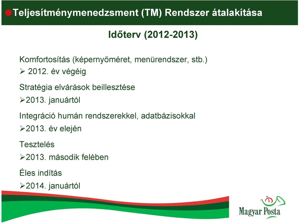 év végéig Stratégia elvárások beillesztése 2013.