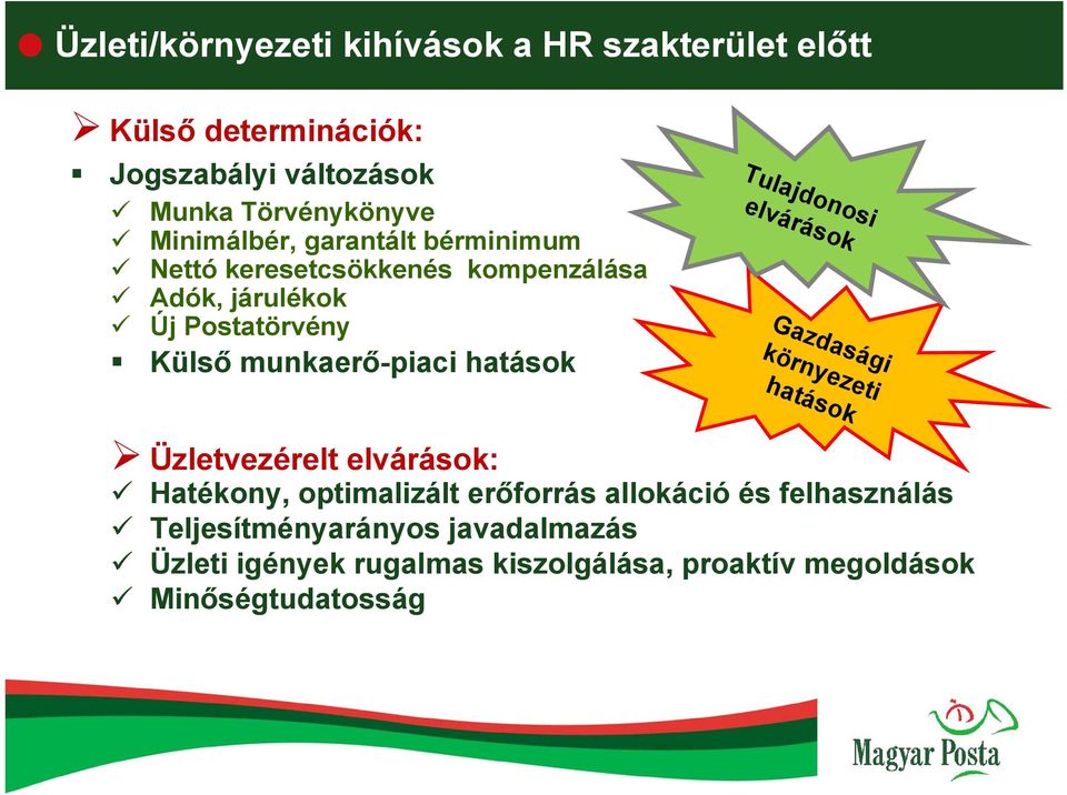 hatások Tulajdonosi elvárások Gazdasági környezeti hatások Üzletvezérelt elvárások: Hatékony, optimalizált erőforrás