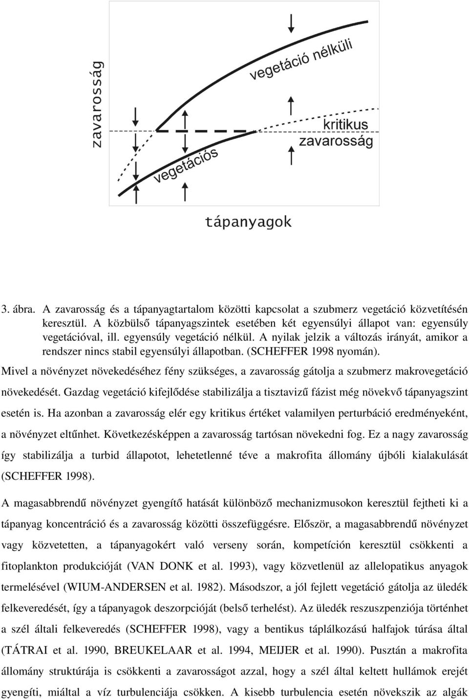 Mivel a növényzet növekedéséhez fény szükséges, a zavarosság gátolja a szubmerz makrovegetáció növekedését.