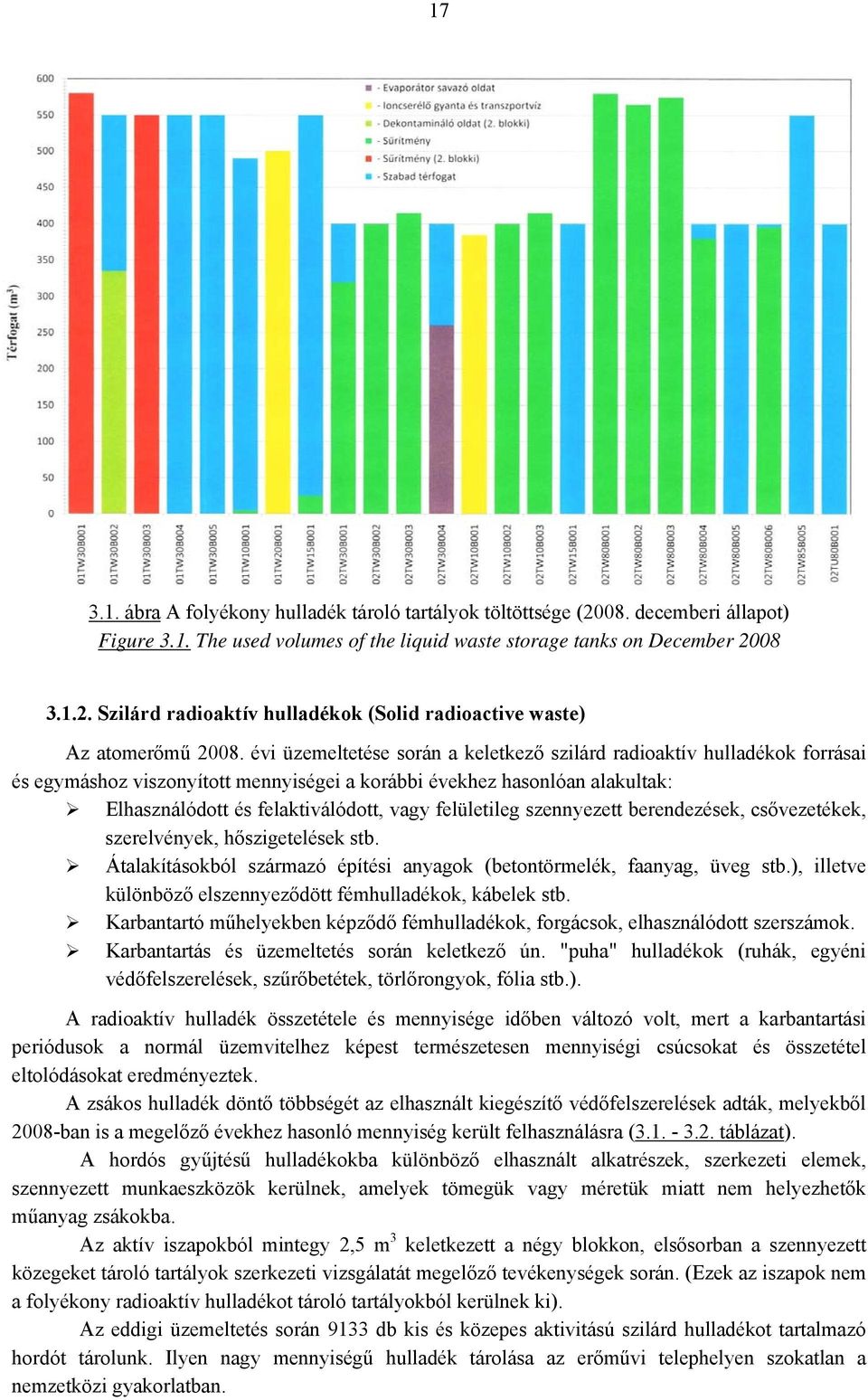 felületileg szennyezett berendezések, csővezetékek, szerelvények, hőszigetelések stb. Átalakításokból származó építési anyagok (betontörmelék, faanyag, üveg stb.