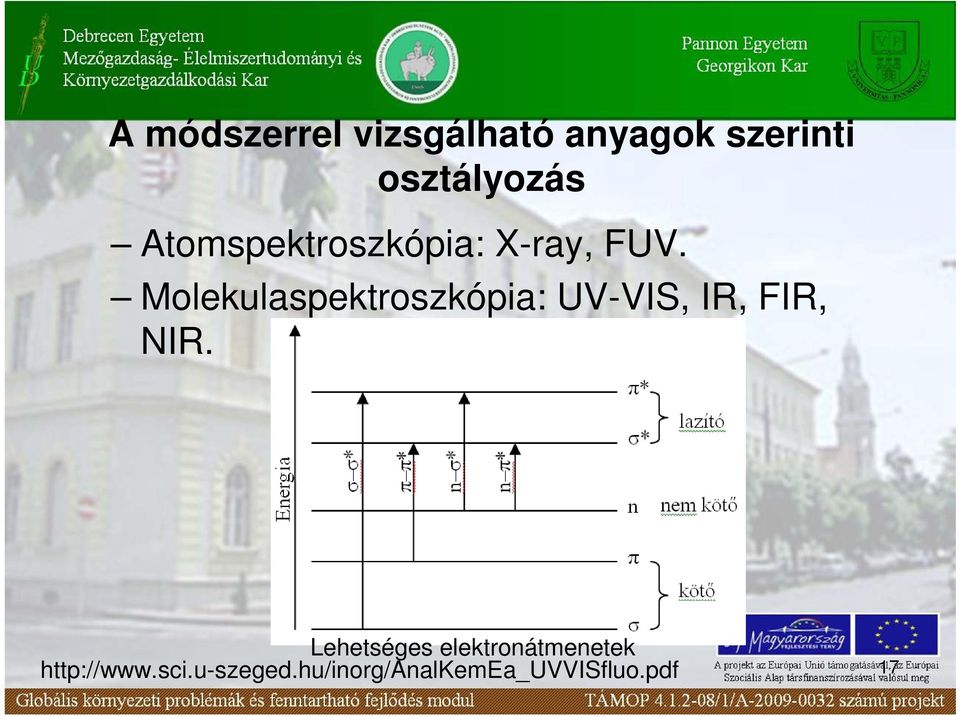 Molekulaspektroszkópia: UV-VIS, IR, FIR, NIR.
