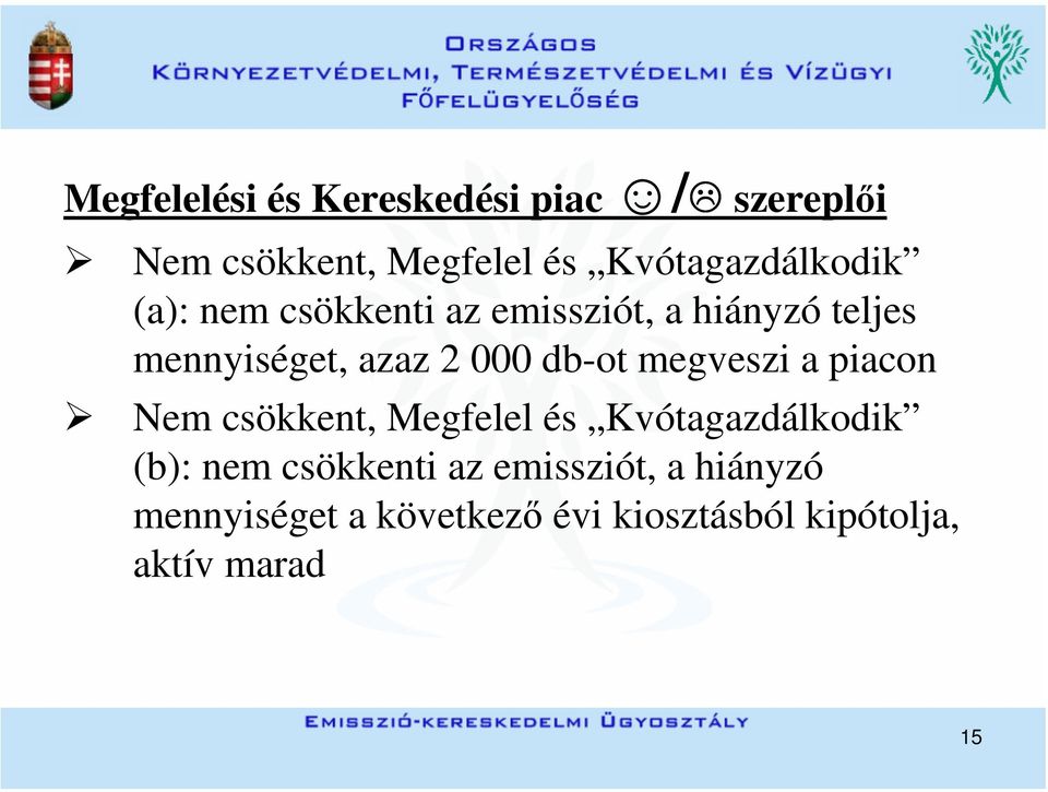 azaz 2 000 db-ot megveszi a piacon Nem csökkent, Megfelel és Kvótagazdálkodik (b):