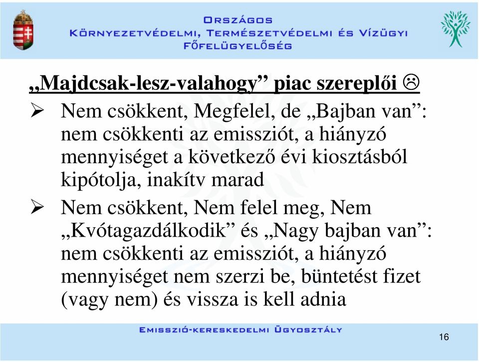 csökkent, Nem felel meg, Nem Kvótagazdálkodik és Nagy bajban van : nem csökkenti az