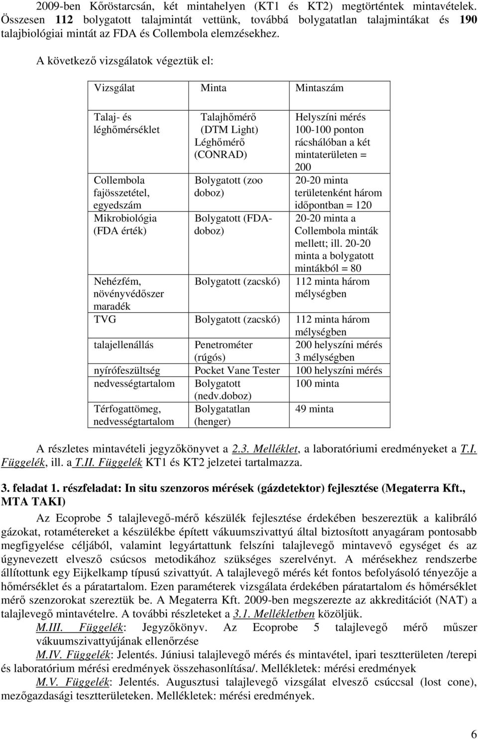 A következı vizsgálatok végeztük el: Vizsgálat Minta Mintaszám Talaj- és léghımérséklet Collembola fajösszetétel, egyedszám Mikrobiológia (FDA érték) Nehézfém, növényvédıszer maradék Talajhımérı (DTM