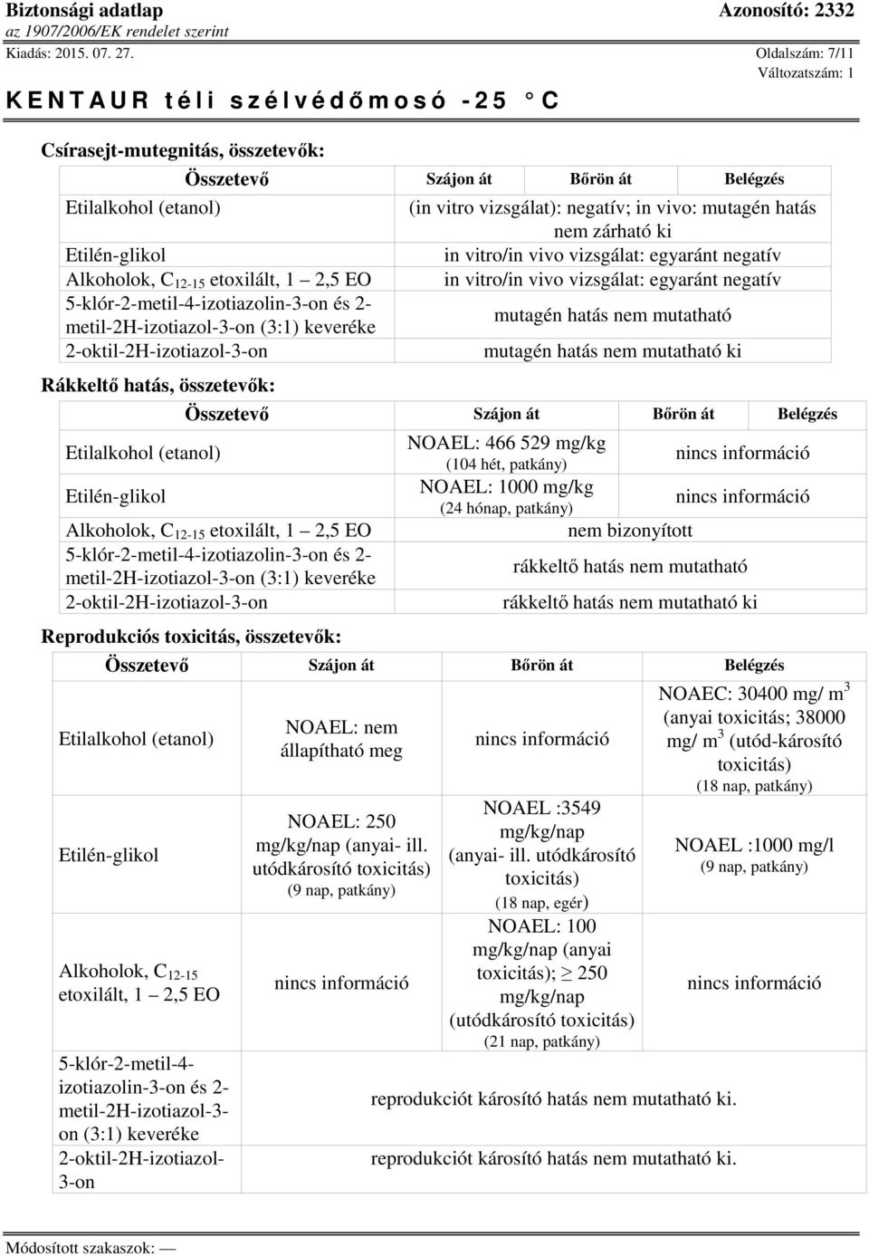 negatív Alkoholok, C 12-15 etoxilált, 1 2,5 EO in vitro/in vivo vizsgálat: egyaránt negatív mutagén hatás nem mutatható mutagén hatás nem mutatható ki Rákkeltő hatás, összetevők: Összetevő Szájon át