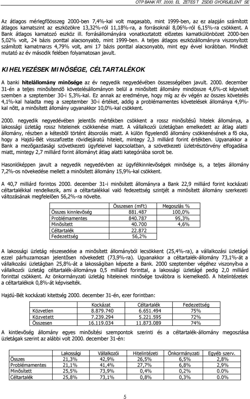 A teljes átlagos eszközállományra viszonyított számított kamatmarzs 4,79% volt, ami 17 bázis ponttal alacsonyabb, mint egy évvel korábban. Mindkét mutató az év második felében folyamatosan javult.