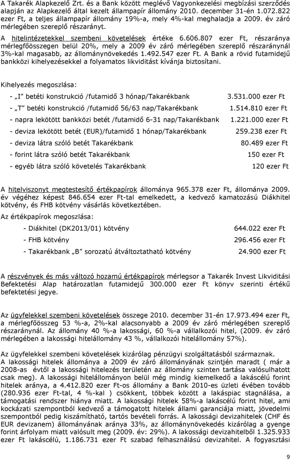 807 ezer Ft, részaránya mérlegfőösszegen belül 20%, mely a 2009 év záró mérlegében szereplő részaránynál 3%-kal magasabb, az állománynövekedés 1.492.547 ezer Ft.