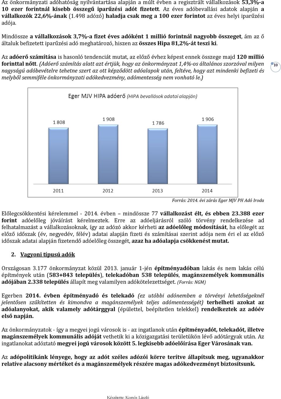 Mindössze a vállalkozások 3,7%-a fizet éves adóként 1 millió forintnál nagyobb összeget, ám az ő általuk befizetett iparűzési adó meghatározó, hiszen az összes Hipa 81,2%-át teszi ki.