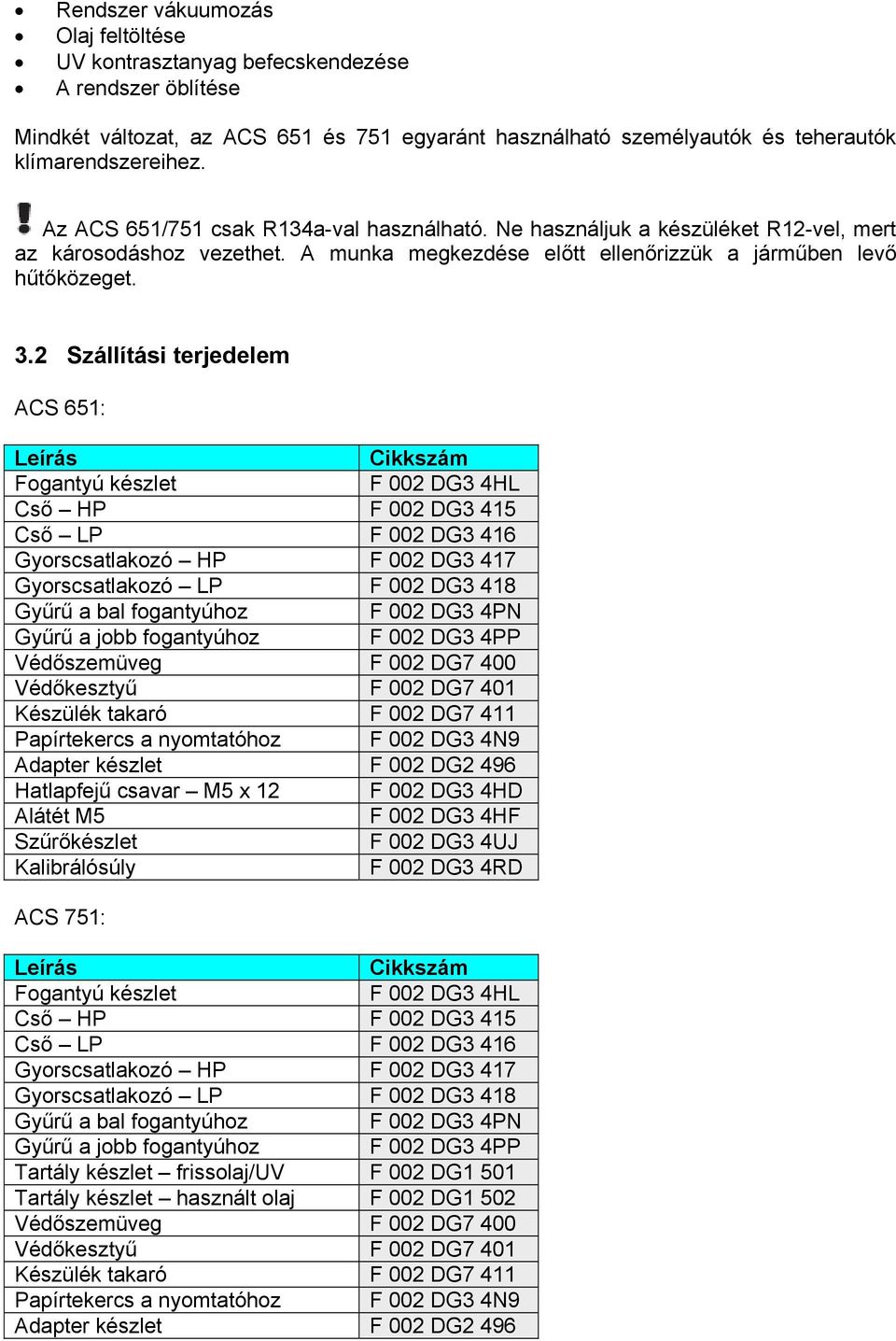 2 Szállítási terjedelem ACS 651: Leírás Cikkszám Fogantyú készlet F 002 DG3 4HL Cső HP F 002 DG3 415 Cső LP F 002 DG3 416 Gyorscsatlakozó HP F 002 DG3 417 Gyorscsatlakozó LP F 002 DG3 418 Gyűrű a bal