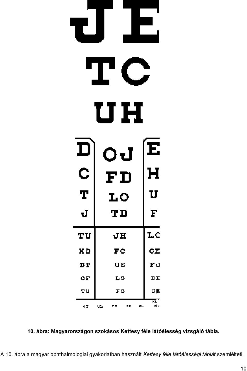 ábra a magyar ophthalmologiai gyakorlatban