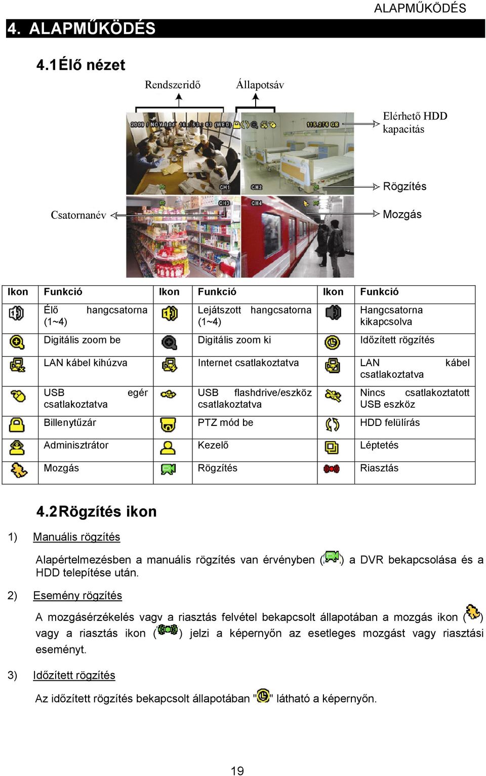 kikapcsolva Digitális zoom be Digitális zoom ki Idızített rögzítés LAN kábel kihúzva Internet csatlakoztatva LAN kábel csatlakoztatva USB csatlakoztatva egér USB flashdrive/eszköz csatlakoztatva