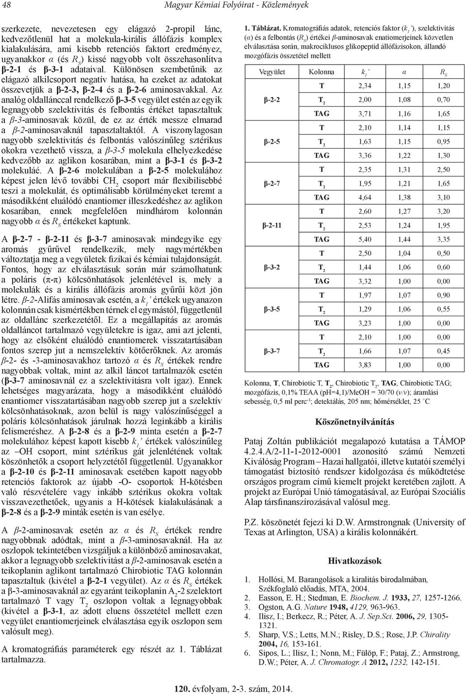 Különösen szembetűnik az elágazó alkilcsoport negatív hatása, ha ezeket az adatokat összevetjük a β-2-3, β-2-4 és a β-2-6 aminosavakkal.