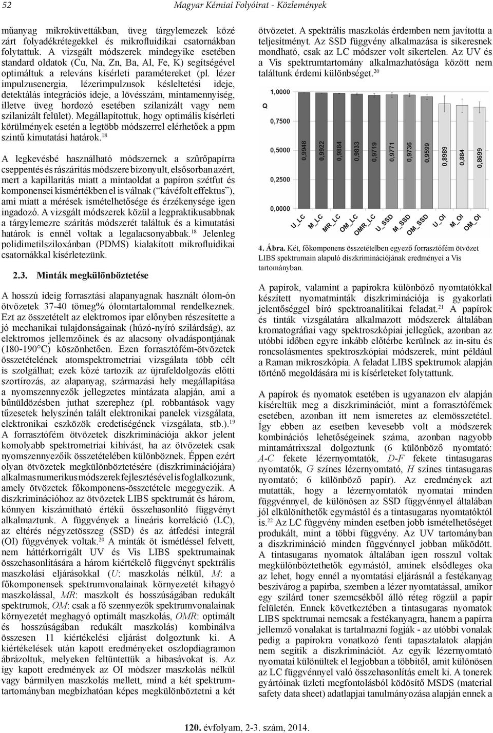 lézer impulzusenergia, lézerimpulzusok késleltetési ideje, detektálás integrációs ideje, a lövésszám, mintamennyiség, illetve üveg hordozó esetében szilanizált vagy nem szilanizált felület).