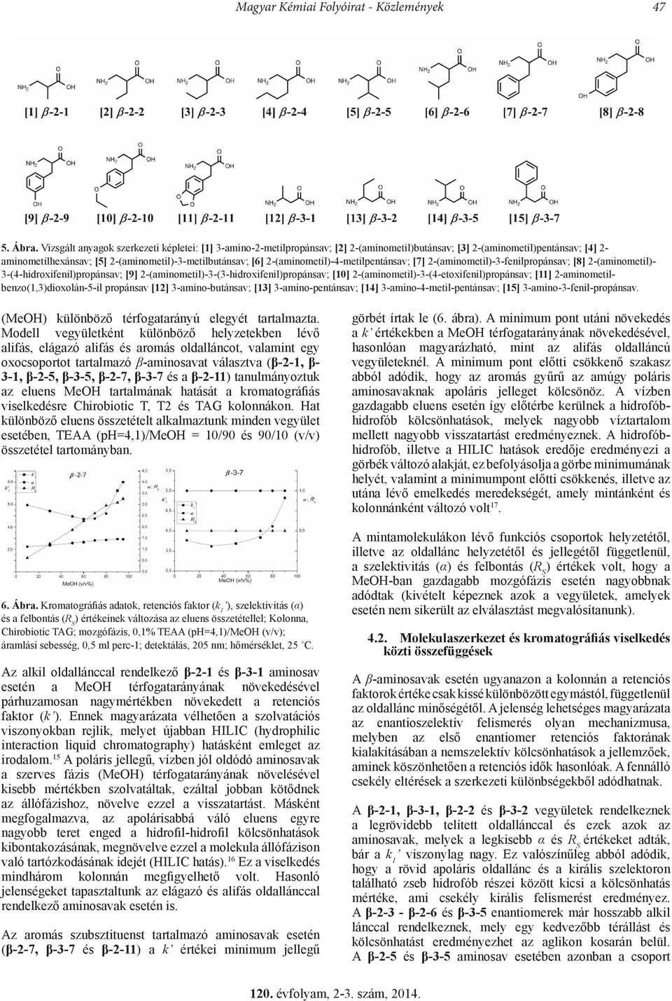 2-(aminometil)-4-metilpentánsav; [7] 2-(aminometil)-3-fenilpropánsav; [8] 2-(aminometil)- 3-(4-hidroxifenil)propánsav; [9] 2-(aminometil)-3-(3-hidroxifenil)propánsav; [10]