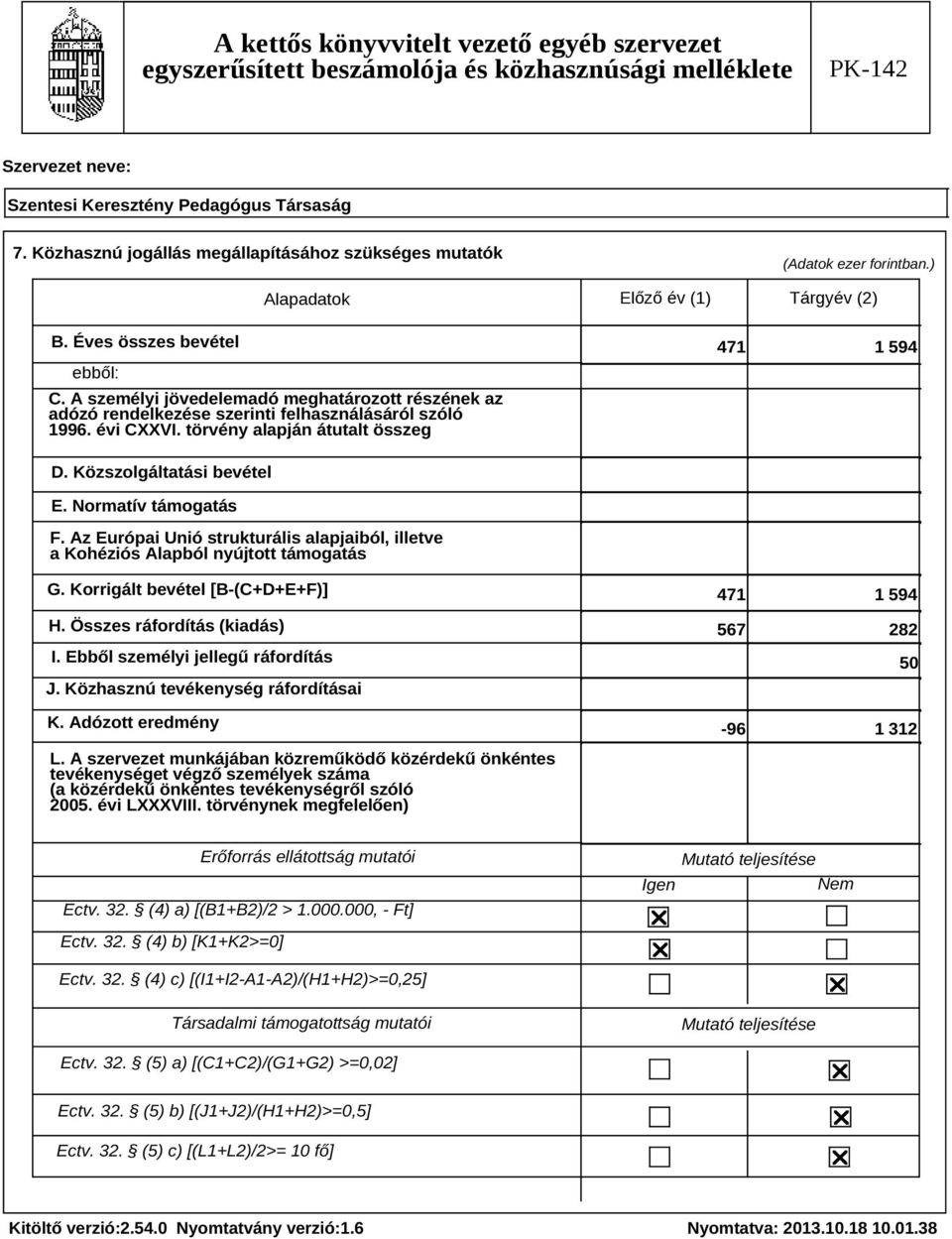 Normatív támogatás F. Az Európai Unió strukturális alapjaiból, illetve a Kohéziós Alapból nyújtott támogatás G. Korrigált bevétel [B-(C+D+E+F)] H. Összes ráfordítás (kiadás) I.