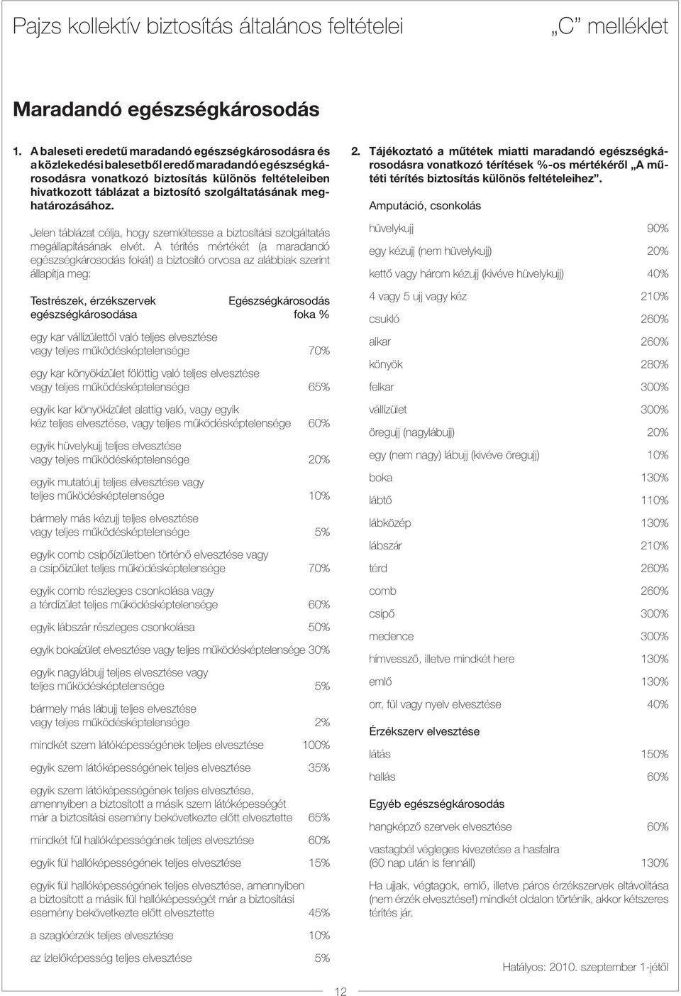 szolgáltatásának meghatározásához. Jelen táblázat célja, hogy szemléltesse a biztosítási szolgáltatás megállapításának elvét.