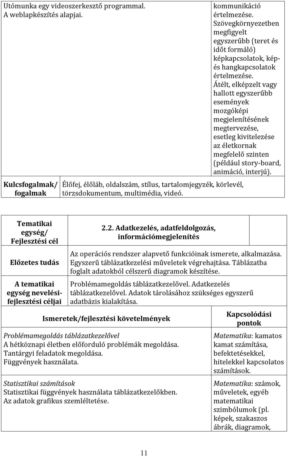 Átélt, elképzelt vagy hallott egyszerűbb események mozgóképi megjelenítésének megtervezése, esetleg kivitelezése az életkornak megfelelő szinten (például story-board, animáció, interjú).