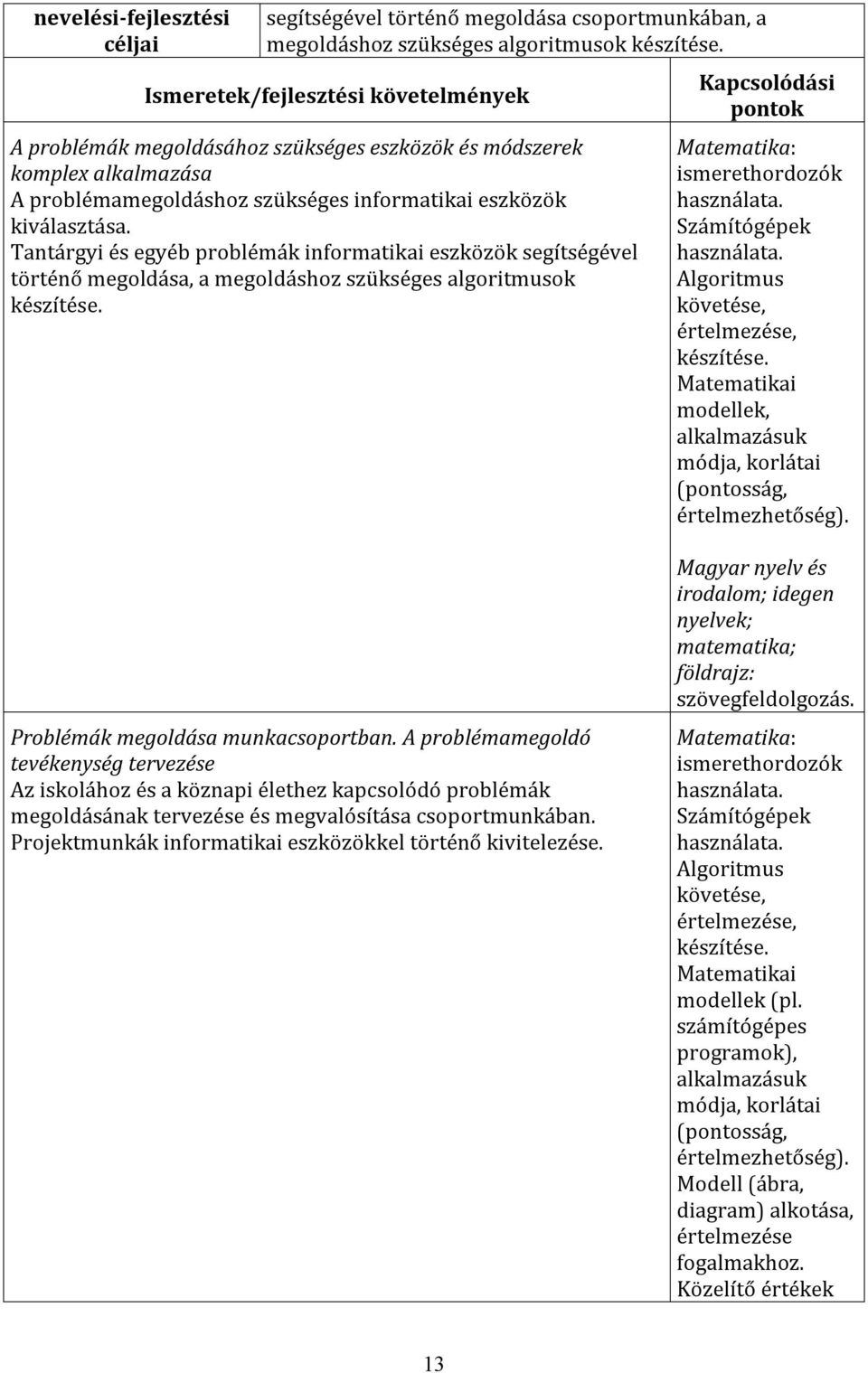 Tantárgyi és egyéb problémák informatikai eszközök segítségével történő megoldása, a megoldáshoz szükséges algoritmusok készítése. Kapcsolódási pontok Matematika: ismerethordozók használata.