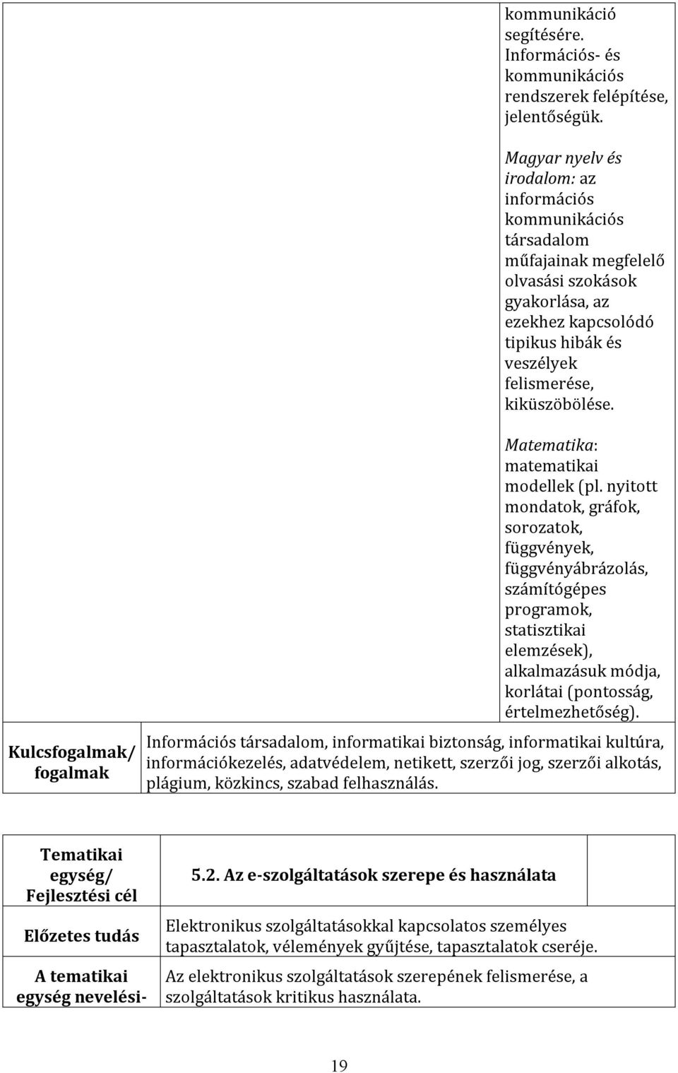 Kulcsfogalmak/ fogalmak Matematika: matematikai modellek (pl.