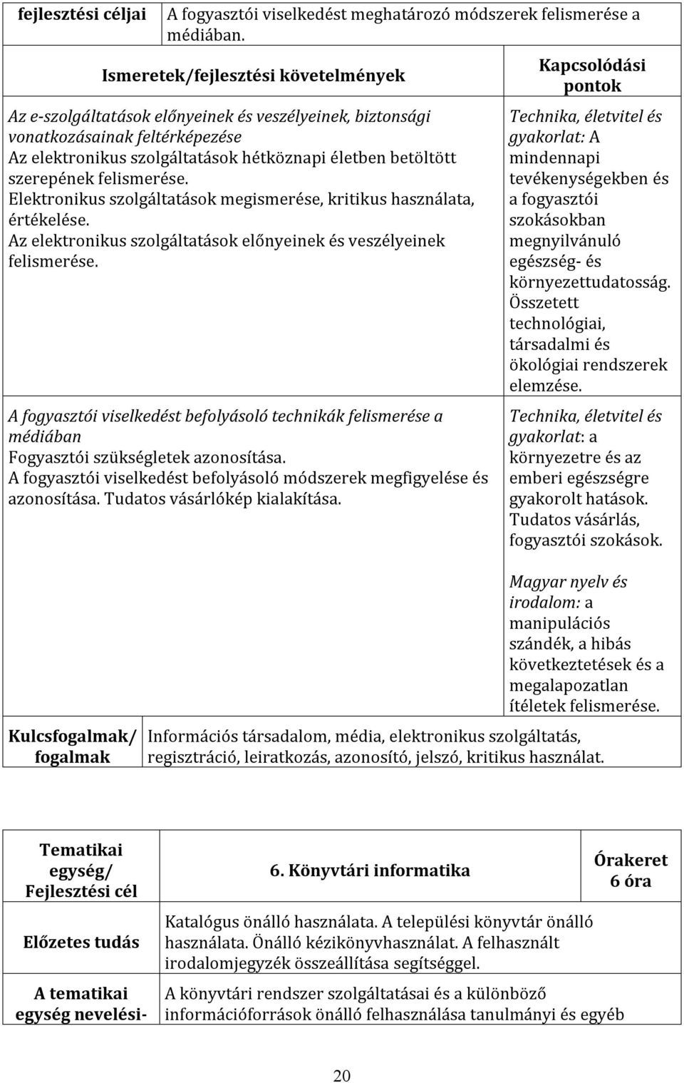 felismerése. Elektronikus szolgáltatások megismerése, kritikus használata, értékelése. Az elektronikus szolgáltatások előnyeinek és veszélyeinek felismerése.