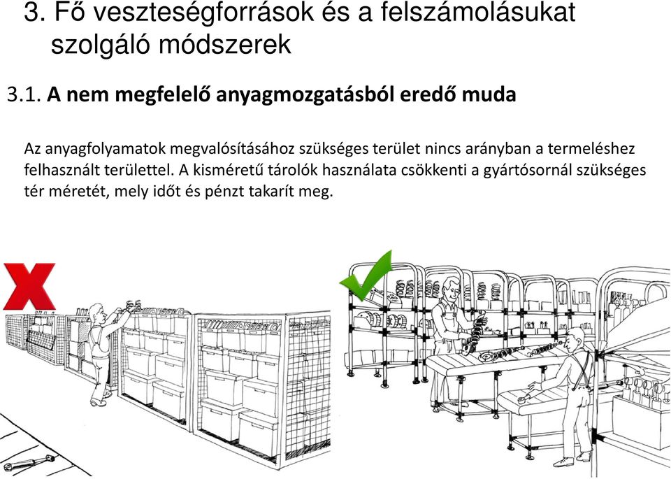 szükséges terület nincs arányban a termeléshez felhasznált területtel.